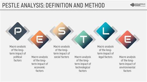 Hermes International (France) PESTEL / PEST / STEP Analysis.